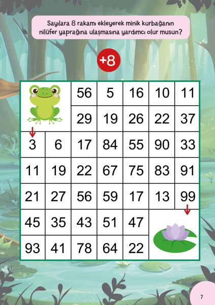 Küçük Dahiler – Etkinliklerle Matematik 2 (6-7 Yaş )