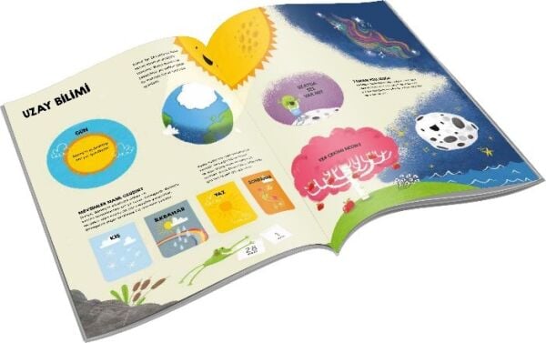 Keşif Yolculuğum – Uzay