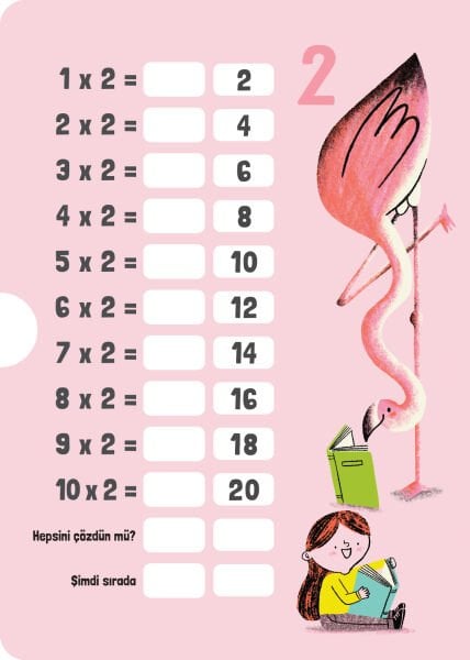 Sil Süpür – Çarpım Tablosu