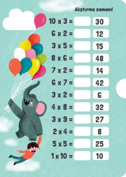 Sil Süpür – Çarpım Tablosu