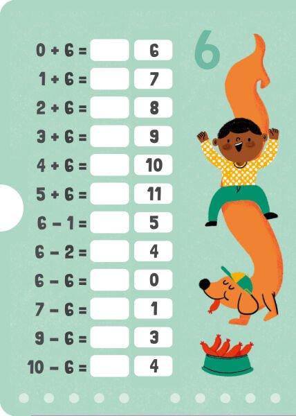 Sil Süpür – Toplama ve Çıkarma