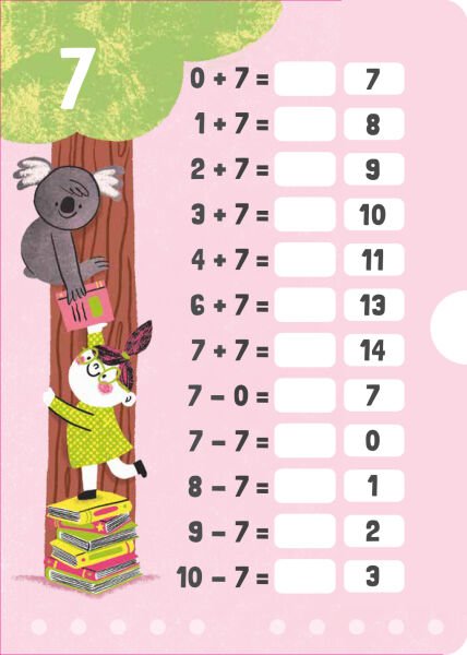 Sil Süpür – Toplama ve Çıkarma